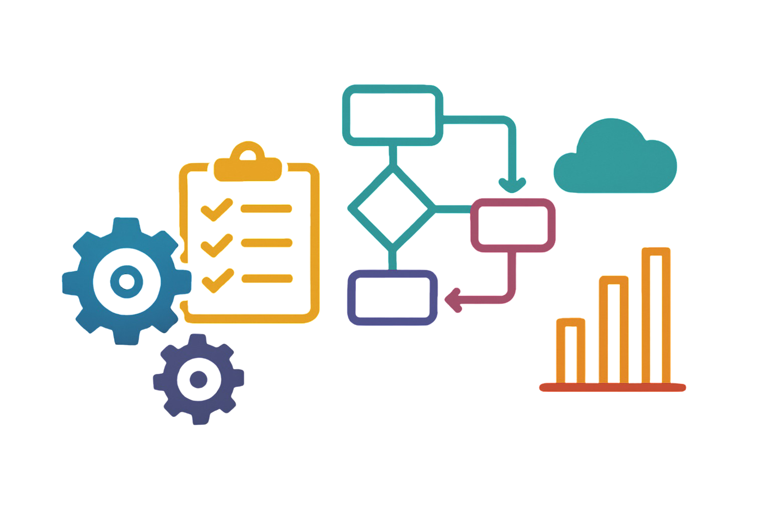 Workflow Automation Solutions